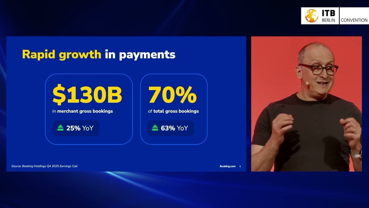 Unlocking Travel with Smarter Payments