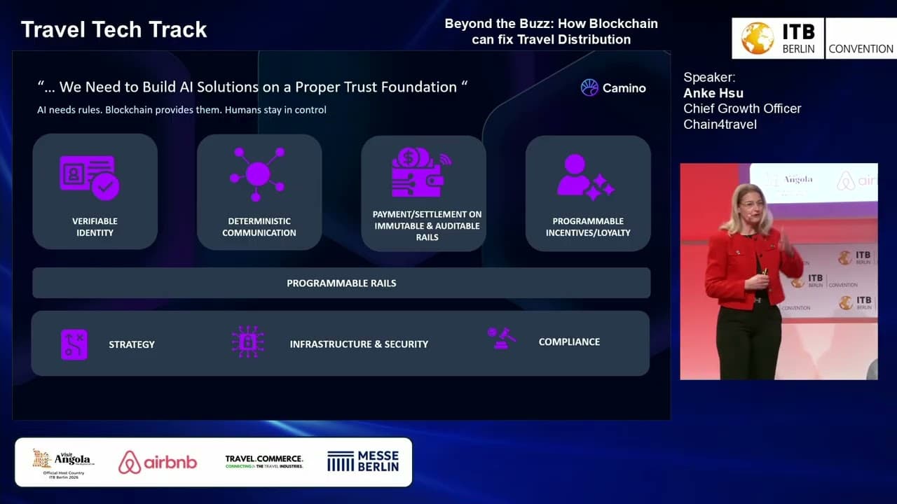 Beyond the Buzz: How Blockchain can fix Travel Distribution