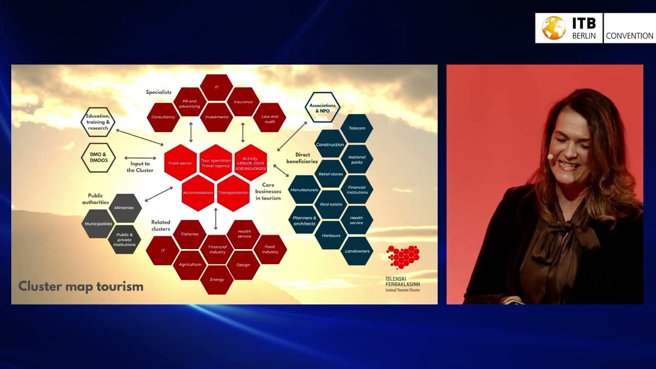 Regenerative by design – Stories from Practitioners