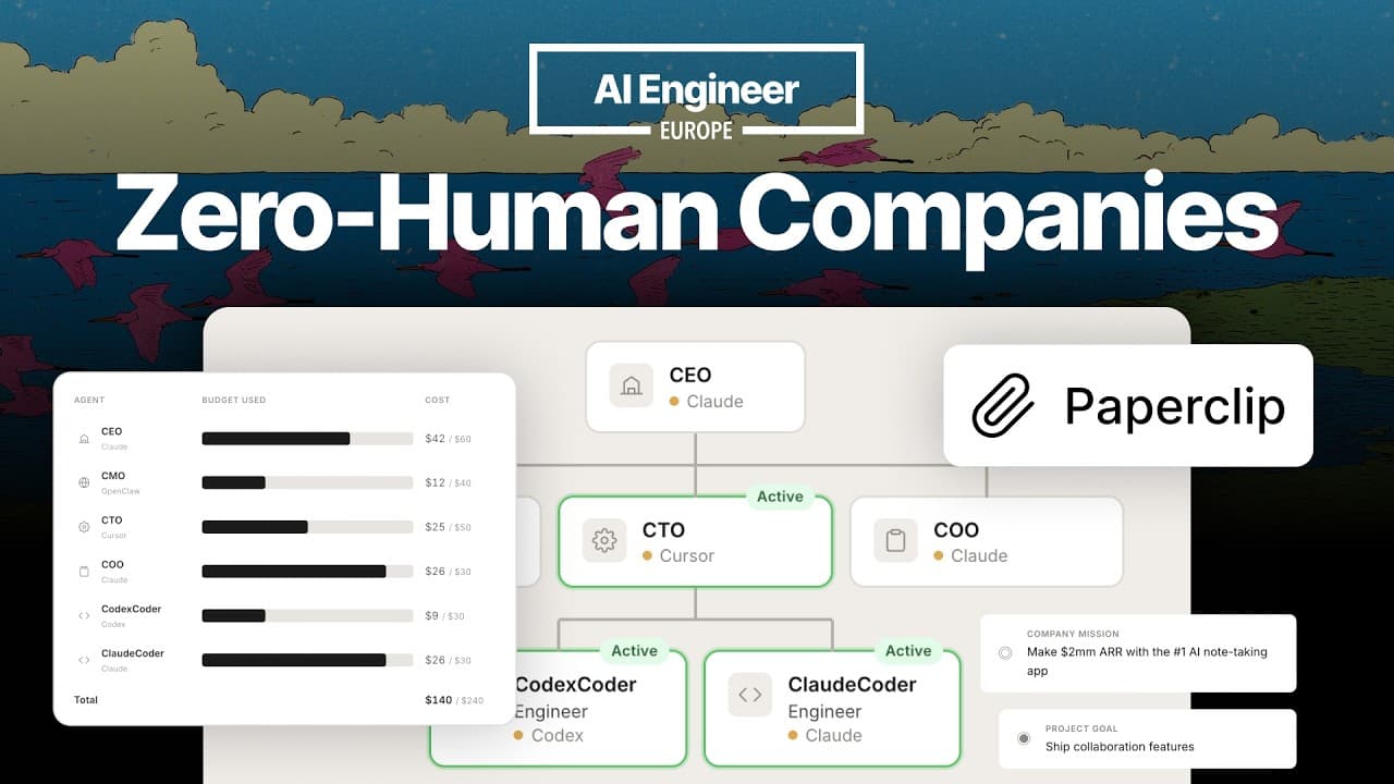 Paperclip: Open Source Human Control Plane for AI Labor — Dotta Bippa