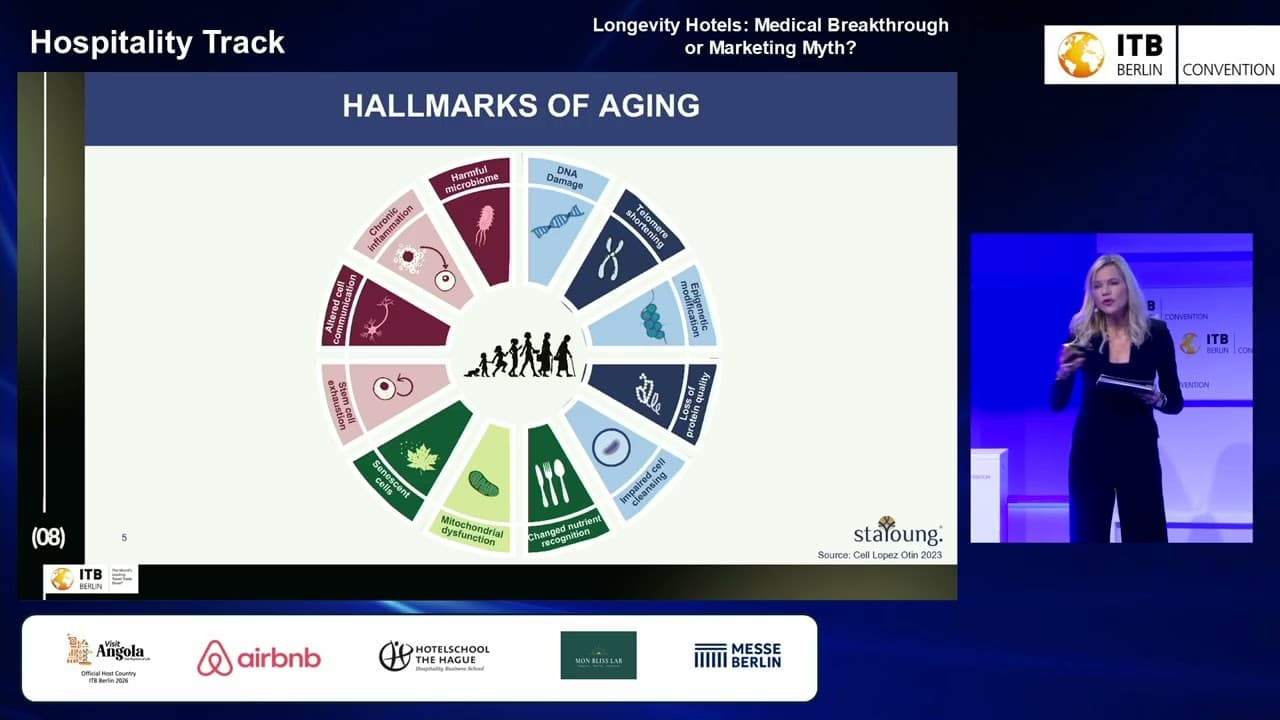 Longevity Hotels: Medical Breakthrough or Marketing Myth?