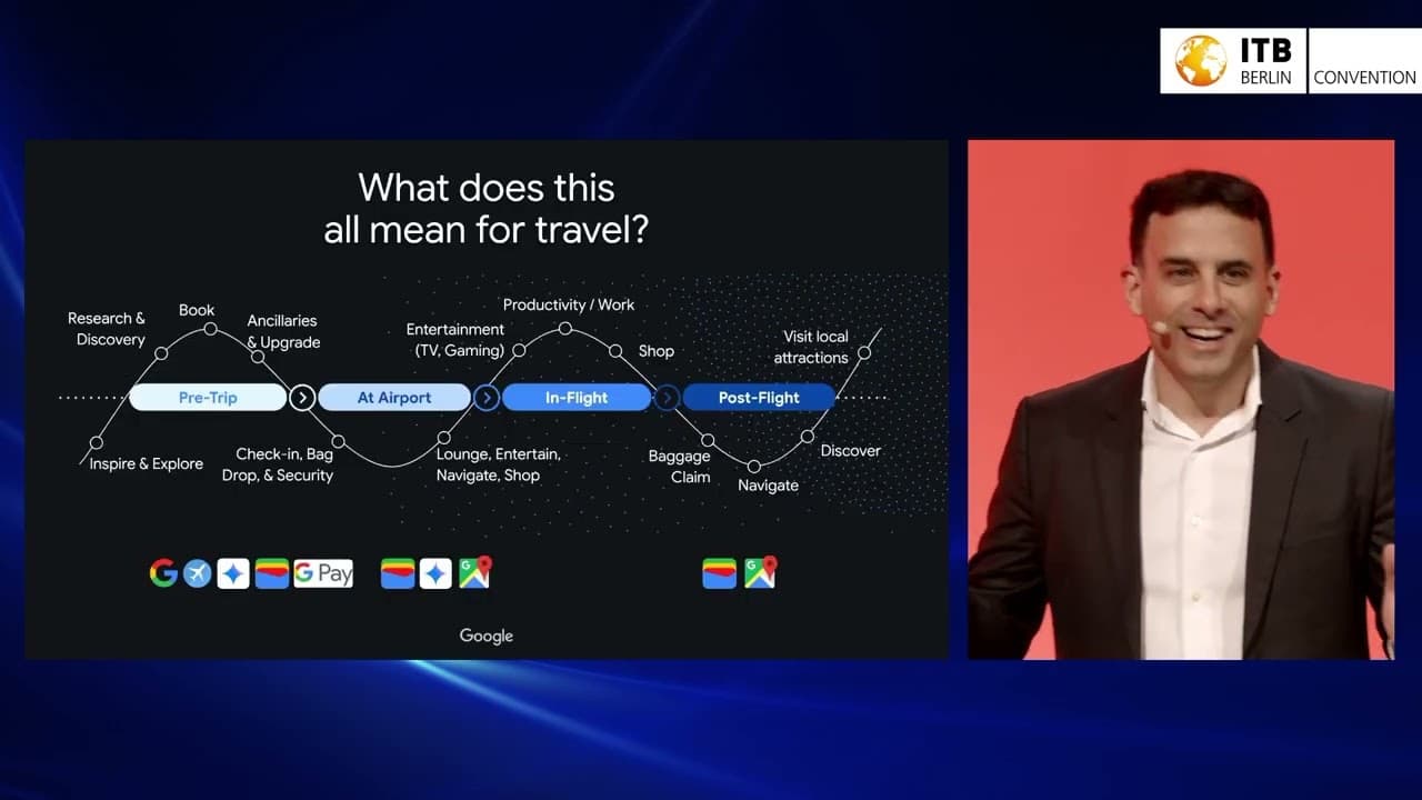 Google Search & Ads in a Future with Agentic (The Future of Search is built for Traveler)